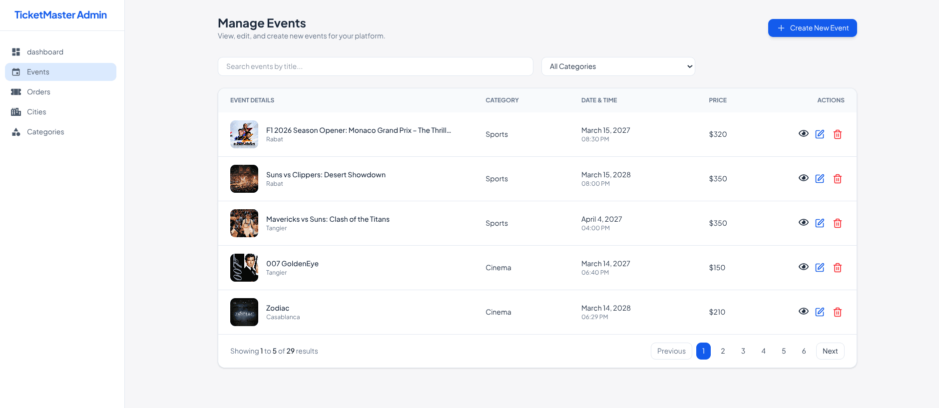 Orders table with status filters and a detail panel